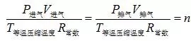 海拔高度對空壓機(jī)排氣量的影響！