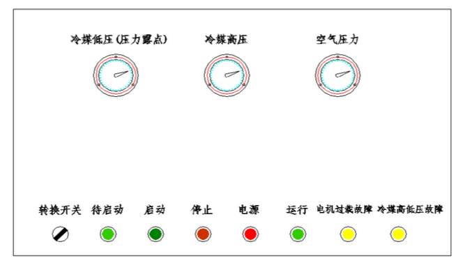 冷干機的操作方法