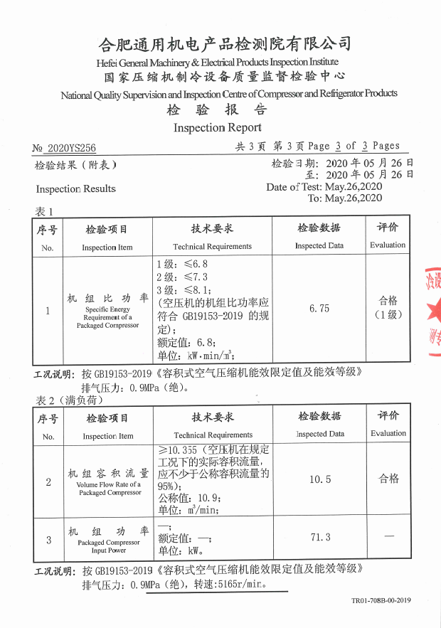 柳州富達能效等級