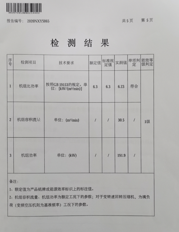 新能效標(biāo)準(zhǔn)：變轉(zhuǎn)速空壓機的全新定義