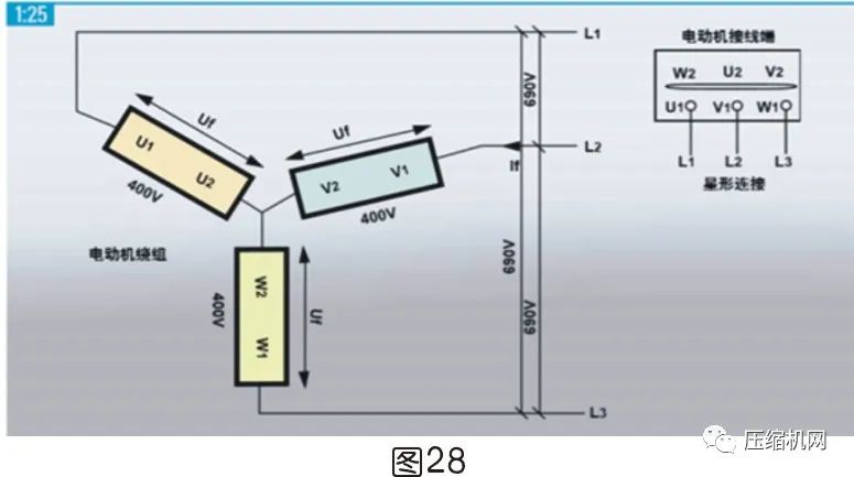 空壓機(jī)電機(jī)銘牌全面解讀，超詳細(xì)