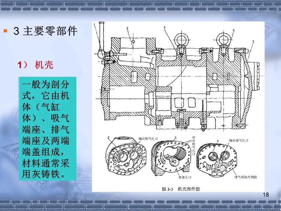 螺桿壓縮機原理及常見故障分析